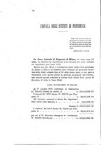 giornale/LO10465199/1876/unico/00000082