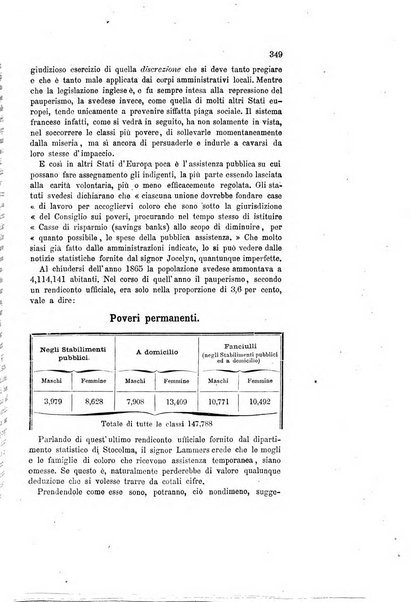 Rivista della beneficenza pubblica e degli istituti di previdenza