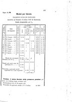 giornale/LO10465199/1876/unico/00000707