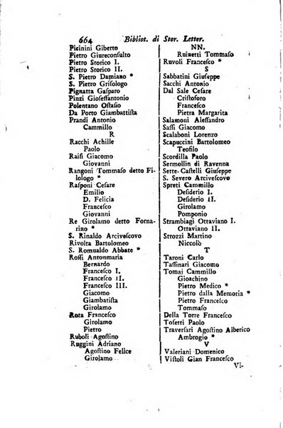 Biblioteca antica e moderna di storia letteraria ossia giornale critico, ed istruttivo de'libri, che a letteraria storia appartengono, secondo l'ordine delle materie accuratamente disposti