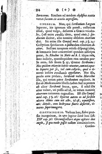 Miscellanea Lipsiensia nova, ad incrementum scientiarum, ab his qui sunt in colligendis Eruditorum novis actis occupati per partes publicata. Edendi consilium suscepit, sua nonnulla passim addidit, praefationem, qua instituti ratio explicatur, praemisit Frider. Otto Menckenius phil et I.V. Doctor