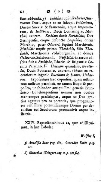 Miscellanea Lipsiensia nova, ad incrementum scientiarum, ab his qui sunt in colligendis Eruditorum novis actis occupati per partes publicata. Edendi consilium suscepit, sua nonnulla passim addidit, praefationem, qua instituti ratio explicatur, praemisit Frider. Otto Menckenius phil et I.V. Doctor