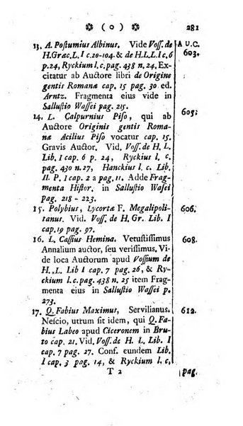 Miscellanea Lipsiensia nova, ad incrementum scientiarum, ab his qui sunt in colligendis Eruditorum novis actis occupati per partes publicata. Edendi consilium suscepit, sua nonnulla passim addidit, praefationem, qua instituti ratio explicatur, praemisit Frider. Otto Menckenius phil et I.V. Doctor