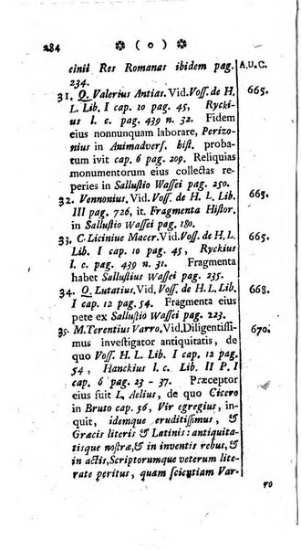 Miscellanea Lipsiensia nova, ad incrementum scientiarum, ab his qui sunt in colligendis Eruditorum novis actis occupati per partes publicata. Edendi consilium suscepit, sua nonnulla passim addidit, praefationem, qua instituti ratio explicatur, praemisit Frider. Otto Menckenius phil et I.V. Doctor