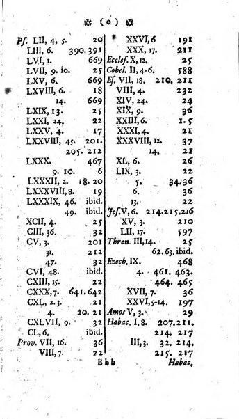 Miscellanea Lipsiensia nova, ad incrementum scientiarum, ab his qui sunt in colligendis Eruditorum novis actis occupati per partes publicata. Edendi consilium suscepit, sua nonnulla passim addidit, praefationem, qua instituti ratio explicatur, praemisit Frider. Otto Menckenius phil et I.V. Doctor