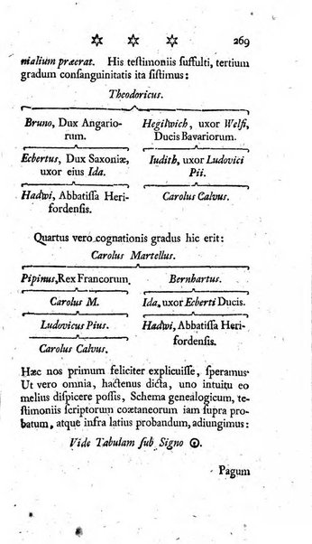 Miscellanea Lipsiensia nova, ad incrementum scientiarum, ab his qui sunt in colligendis Eruditorum novis actis occupati per partes publicata. Edendi consilium suscepit, sua nonnulla passim addidit, praefationem, qua instituti ratio explicatur, praemisit Frider. Otto Menckenius phil et I.V. Doctor