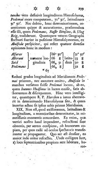 Miscellanea Lipsiensia nova, ad incrementum scientiarum, ab his qui sunt in colligendis Eruditorum novis actis occupati per partes publicata. Edendi consilium suscepit, sua nonnulla passim addidit, praefationem, qua instituti ratio explicatur, praemisit Frider. Otto Menckenius phil et I.V. Doctor