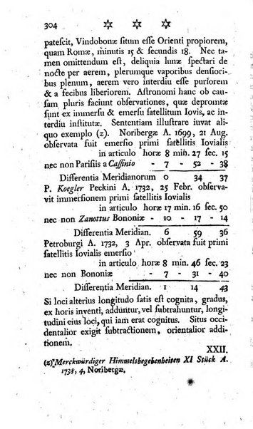 Miscellanea Lipsiensia nova, ad incrementum scientiarum, ab his qui sunt in colligendis Eruditorum novis actis occupati per partes publicata. Edendi consilium suscepit, sua nonnulla passim addidit, praefationem, qua instituti ratio explicatur, praemisit Frider. Otto Menckenius phil et I.V. Doctor