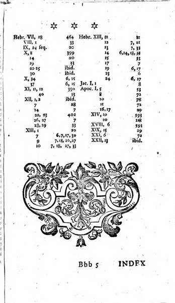 Miscellanea Lipsiensia nova, ad incrementum scientiarum, ab his qui sunt in colligendis Eruditorum novis actis occupati per partes publicata. Edendi consilium suscepit, sua nonnulla passim addidit, praefationem, qua instituti ratio explicatur, praemisit Frider. Otto Menckenius phil et I.V. Doctor