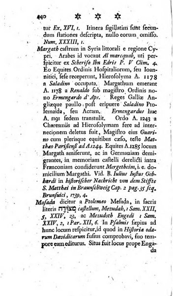 Miscellanea Lipsiensia nova, ad incrementum scientiarum, ab his qui sunt in colligendis Eruditorum novis actis occupati per partes publicata. Edendi consilium suscepit, sua nonnulla passim addidit, praefationem, qua instituti ratio explicatur, praemisit Frider. Otto Menckenius phil et I.V. Doctor