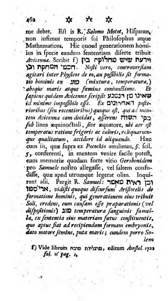 Miscellanea Lipsiensia nova, ad incrementum scientiarum, ab his qui sunt in colligendis Eruditorum novis actis occupati per partes publicata. Edendi consilium suscepit, sua nonnulla passim addidit, praefationem, qua instituti ratio explicatur, praemisit Frider. Otto Menckenius phil et I.V. Doctor