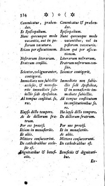 Miscellanea Lipsiensia nova, ad incrementum scientiarum, ab his qui sunt in colligendis Eruditorum novis actis occupati per partes publicata. Edendi consilium suscepit, sua nonnulla passim addidit, praefationem, qua instituti ratio explicatur, praemisit Frider. Otto Menckenius phil et I.V. Doctor