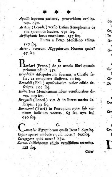 Miscellanea Lipsiensia nova, ad incrementum scientiarum, ab his qui sunt in colligendis Eruditorum novis actis occupati per partes publicata. Edendi consilium suscepit, sua nonnulla passim addidit, praefationem, qua instituti ratio explicatur, praemisit Frider. Otto Menckenius phil et I.V. Doctor