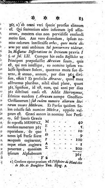 Miscellanea Lipsiensia nova, ad incrementum scientiarum, ab his qui sunt in colligendis Eruditorum novis actis occupati per partes publicata. Edendi consilium suscepit, sua nonnulla passim addidit, praefationem, qua instituti ratio explicatur, praemisit Frider. Otto Menckenius phil et I.V. Doctor