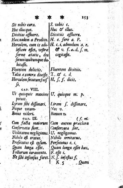 Miscellanea Lipsiensia nova, ad incrementum scientiarum, ab his qui sunt in colligendis Eruditorum novis actis occupati per partes publicata. Edendi consilium suscepit, sua nonnulla passim addidit, praefationem, qua instituti ratio explicatur, praemisit Frider. Otto Menckenius phil et I.V. Doctor