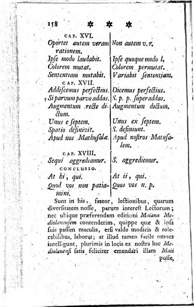 Miscellanea Lipsiensia nova, ad incrementum scientiarum, ab his qui sunt in colligendis Eruditorum novis actis occupati per partes publicata. Edendi consilium suscepit, sua nonnulla passim addidit, praefationem, qua instituti ratio explicatur, praemisit Frider. Otto Menckenius phil et I.V. Doctor