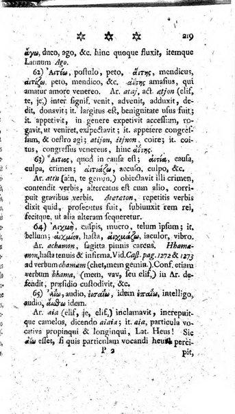 Miscellanea Lipsiensia nova, ad incrementum scientiarum, ab his qui sunt in colligendis Eruditorum novis actis occupati per partes publicata. Edendi consilium suscepit, sua nonnulla passim addidit, praefationem, qua instituti ratio explicatur, praemisit Frider. Otto Menckenius phil et I.V. Doctor