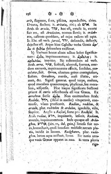 Miscellanea Lipsiensia nova, ad incrementum scientiarum, ab his qui sunt in colligendis Eruditorum novis actis occupati per partes publicata. Edendi consilium suscepit, sua nonnulla passim addidit, praefationem, qua instituti ratio explicatur, praemisit Frider. Otto Menckenius phil et I.V. Doctor