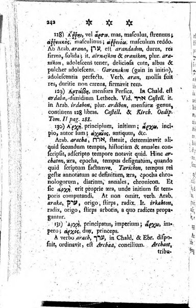 Miscellanea Lipsiensia nova, ad incrementum scientiarum, ab his qui sunt in colligendis Eruditorum novis actis occupati per partes publicata. Edendi consilium suscepit, sua nonnulla passim addidit, praefationem, qua instituti ratio explicatur, praemisit Frider. Otto Menckenius phil et I.V. Doctor