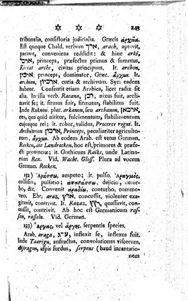 Miscellanea Lipsiensia nova, ad incrementum scientiarum, ab his qui sunt in colligendis Eruditorum novis actis occupati per partes publicata. Edendi consilium suscepit, sua nonnulla passim addidit, praefationem, qua instituti ratio explicatur, praemisit Frider. Otto Menckenius phil et I.V. Doctor