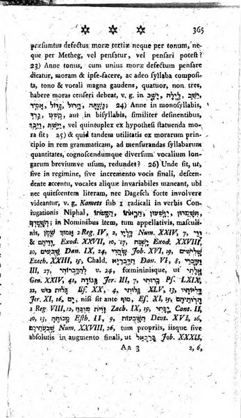 Miscellanea Lipsiensia nova, ad incrementum scientiarum, ab his qui sunt in colligendis Eruditorum novis actis occupati per partes publicata. Edendi consilium suscepit, sua nonnulla passim addidit, praefationem, qua instituti ratio explicatur, praemisit Frider. Otto Menckenius phil et I.V. Doctor