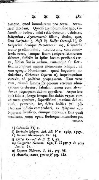 Miscellanea Lipsiensia nova, ad incrementum scientiarum, ab his qui sunt in colligendis Eruditorum novis actis occupati per partes publicata. Edendi consilium suscepit, sua nonnulla passim addidit, praefationem, qua instituti ratio explicatur, praemisit Frider. Otto Menckenius phil et I.V. Doctor