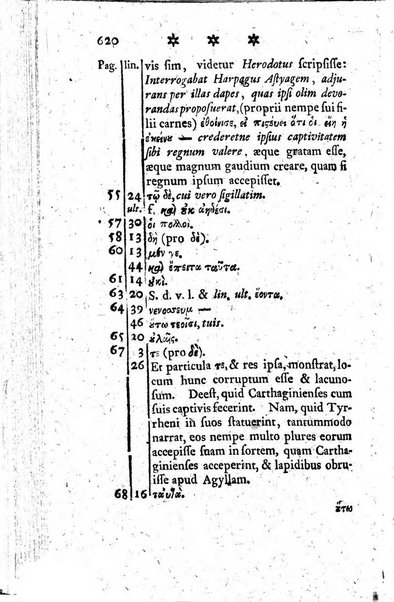 Miscellanea Lipsiensia nova, ad incrementum scientiarum, ab his qui sunt in colligendis Eruditorum novis actis occupati per partes publicata. Edendi consilium suscepit, sua nonnulla passim addidit, praefationem, qua instituti ratio explicatur, praemisit Frider. Otto Menckenius phil et I.V. Doctor