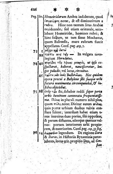 Miscellanea Lipsiensia nova, ad incrementum scientiarum, ab his qui sunt in colligendis Eruditorum novis actis occupati per partes publicata. Edendi consilium suscepit, sua nonnulla passim addidit, praefationem, qua instituti ratio explicatur, praemisit Frider. Otto Menckenius phil et I.V. Doctor