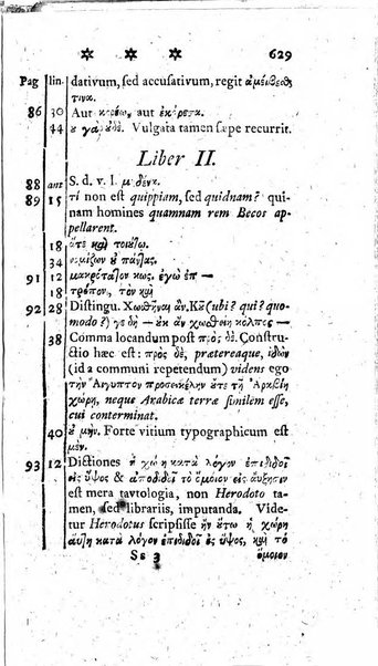 Miscellanea Lipsiensia nova, ad incrementum scientiarum, ab his qui sunt in colligendis Eruditorum novis actis occupati per partes publicata. Edendi consilium suscepit, sua nonnulla passim addidit, praefationem, qua instituti ratio explicatur, praemisit Frider. Otto Menckenius phil et I.V. Doctor