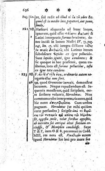 Miscellanea Lipsiensia nova, ad incrementum scientiarum, ab his qui sunt in colligendis Eruditorum novis actis occupati per partes publicata. Edendi consilium suscepit, sua nonnulla passim addidit, praefationem, qua instituti ratio explicatur, praemisit Frider. Otto Menckenius phil et I.V. Doctor