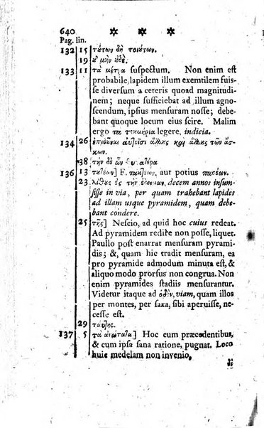 Miscellanea Lipsiensia nova, ad incrementum scientiarum, ab his qui sunt in colligendis Eruditorum novis actis occupati per partes publicata. Edendi consilium suscepit, sua nonnulla passim addidit, praefationem, qua instituti ratio explicatur, praemisit Frider. Otto Menckenius phil et I.V. Doctor