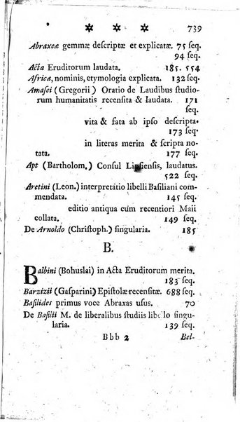 Miscellanea Lipsiensia nova, ad incrementum scientiarum, ab his qui sunt in colligendis Eruditorum novis actis occupati per partes publicata. Edendi consilium suscepit, sua nonnulla passim addidit, praefationem, qua instituti ratio explicatur, praemisit Frider. Otto Menckenius phil et I.V. Doctor