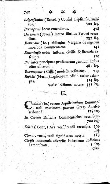 Miscellanea Lipsiensia nova, ad incrementum scientiarum, ab his qui sunt in colligendis Eruditorum novis actis occupati per partes publicata. Edendi consilium suscepit, sua nonnulla passim addidit, praefationem, qua instituti ratio explicatur, praemisit Frider. Otto Menckenius phil et I.V. Doctor