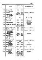 giornale/LO10480097/1925/unico/00000049