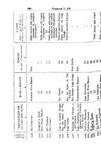 giornale/LO10506664/1942/v.2/00000708