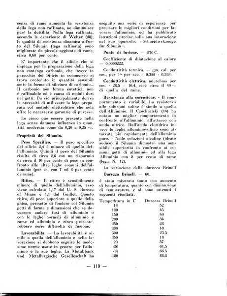 La fonderia rivista tecnica, industriale