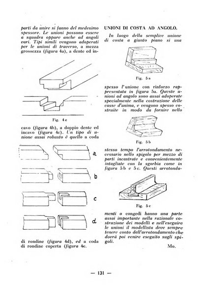 La fonderia rivista tecnica, industriale