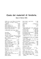 giornale/LO10532498/1928/unico/00000049