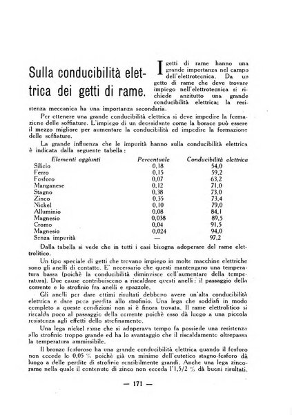 La fonderia rivista tecnica, industriale