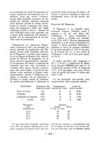 giornale/LO10532498/1928/unico/00000134