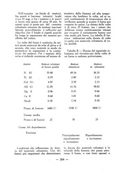 La fonderia rivista tecnica, industriale