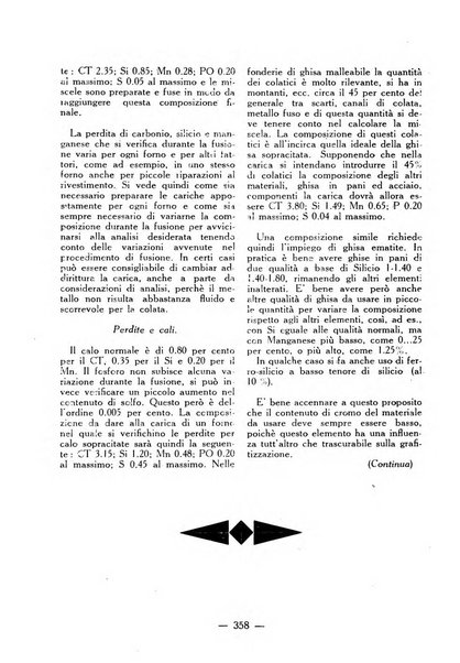 La fonderia rivista tecnica, industriale