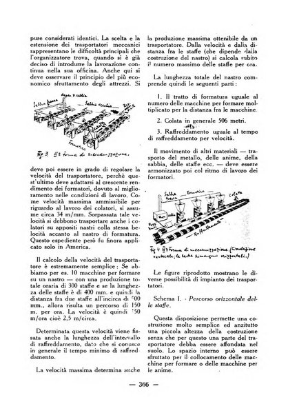 La fonderia rivista tecnica, industriale