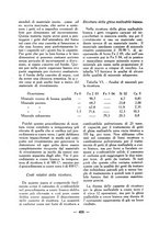 giornale/LO10532498/1928/unico/00000290