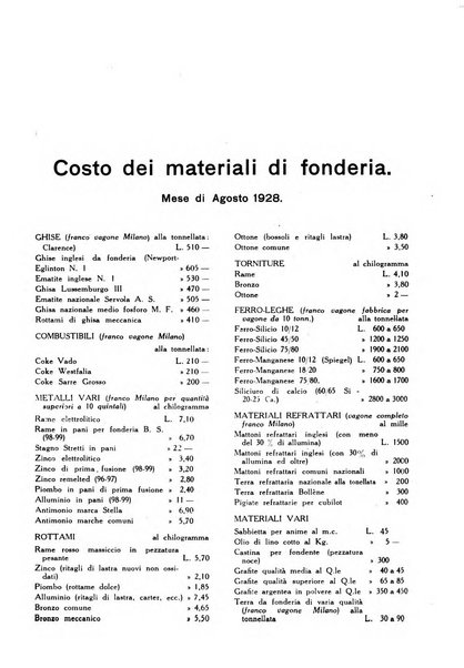 La fonderia rivista tecnica, industriale