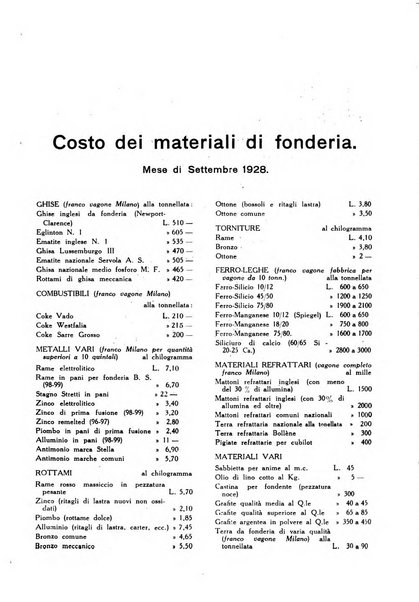 La fonderia rivista tecnica, industriale