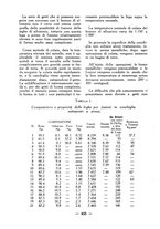 giornale/LO10532498/1928/unico/00000383