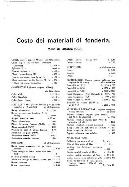 La fonderia rivista tecnica, industriale