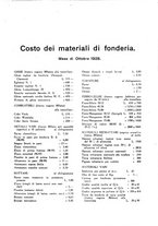 giornale/LO10532498/1928/unico/00000409