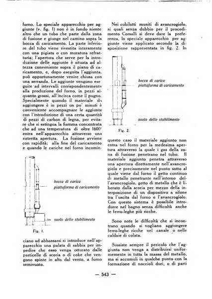 La fonderia rivista tecnica, industriale